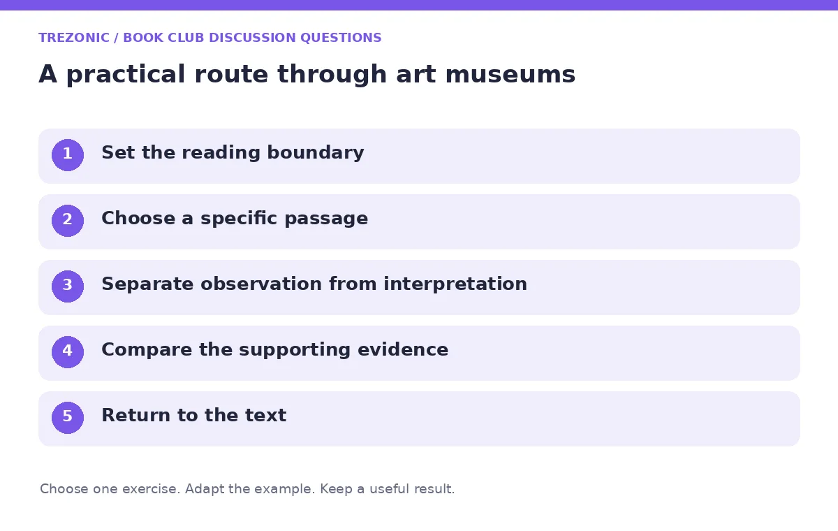 Five steps for book club discussion questions about art museums