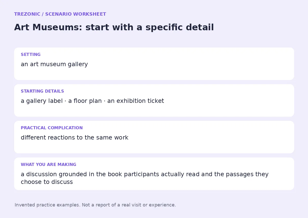 Practice worksheet for Art Museums: setting, starting details, complication and goal