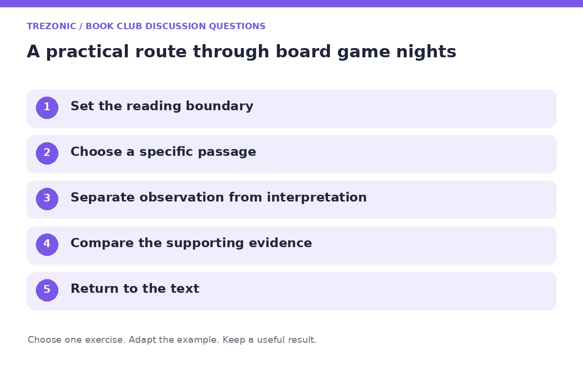Five steps for book club discussion questions about board game nights
