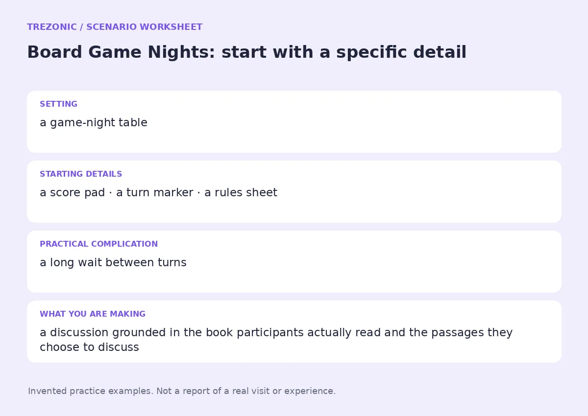 Practice worksheet for Board Game Nights: setting, starting details, complication and goal