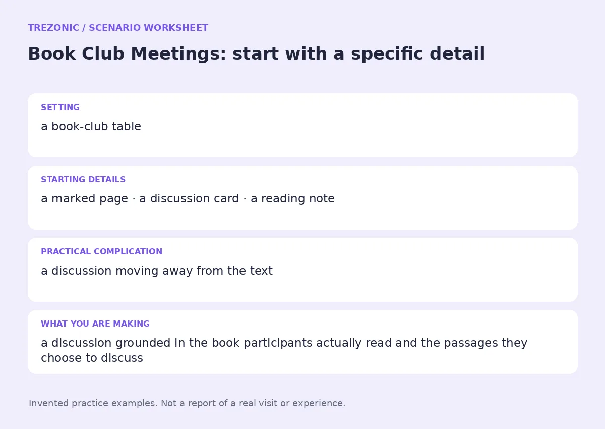 Practice worksheet for Book Club Meetings: setting, starting details, complication and goal