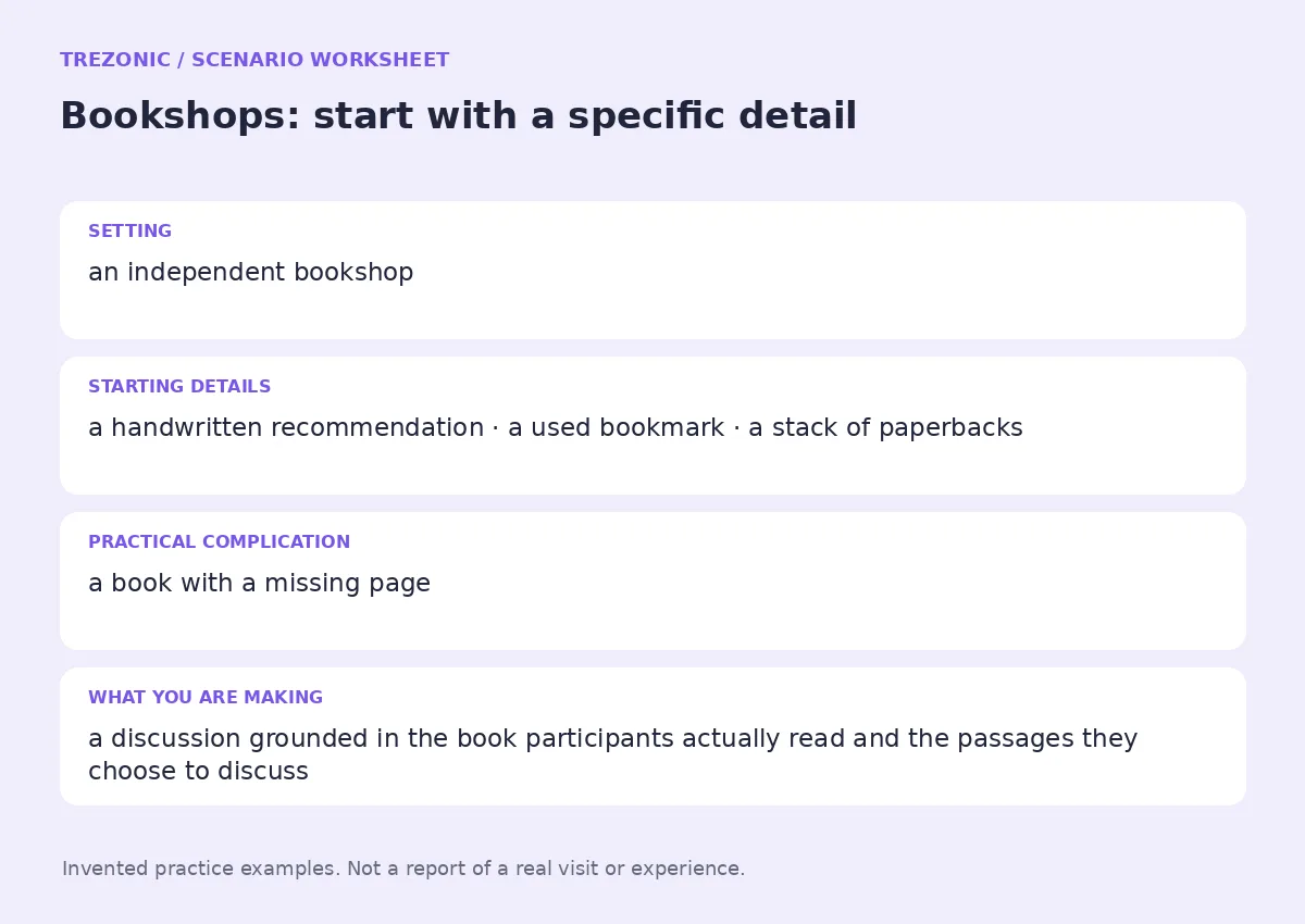 Practice worksheet for Bookshops: setting, starting details, complication and goal