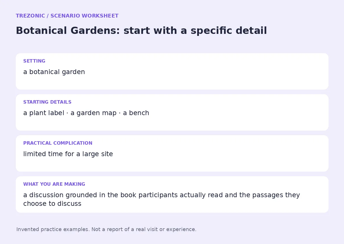 Practice worksheet for Botanical Gardens: setting, starting details, complication and goal