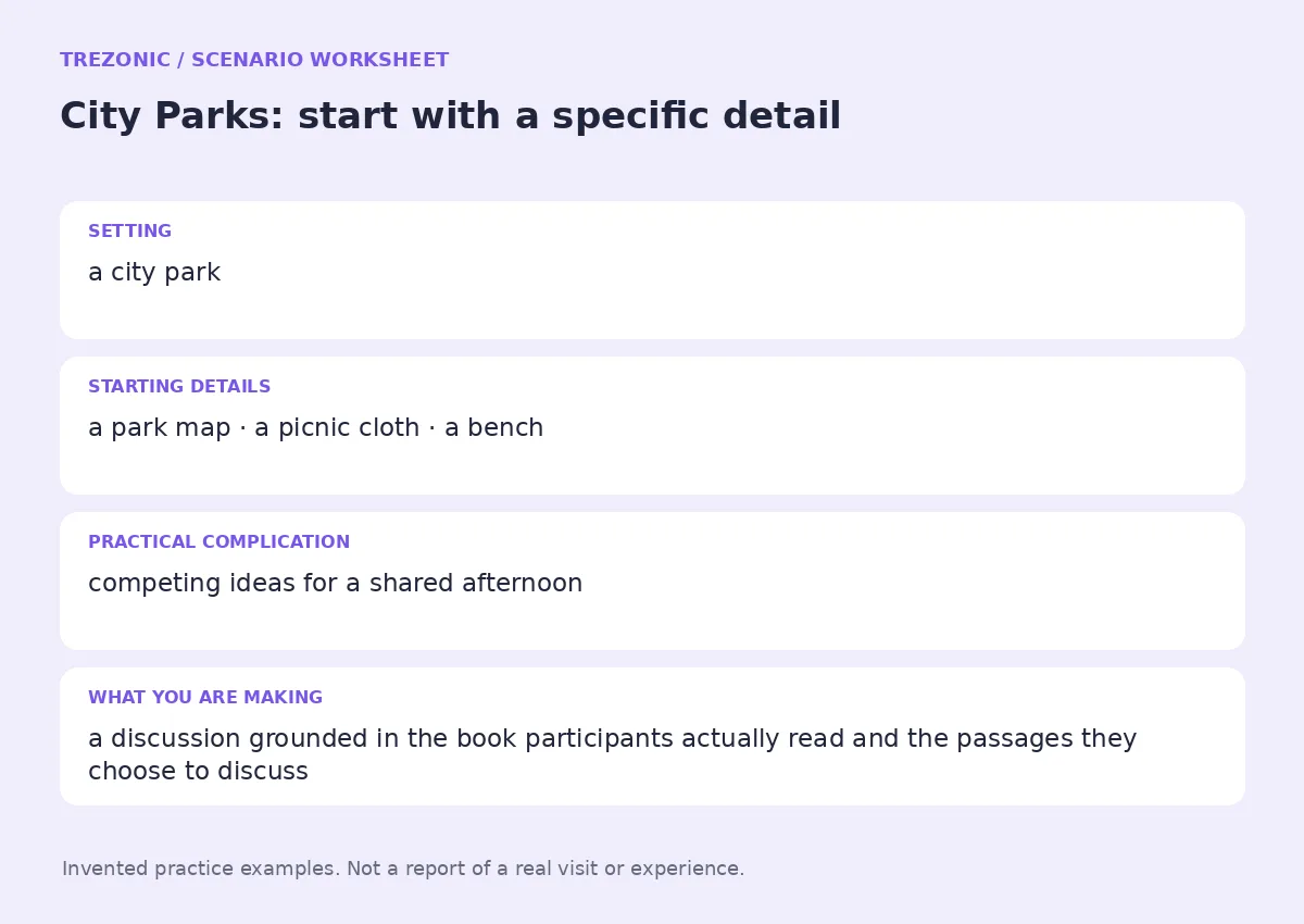 Practice worksheet for City Parks: setting, starting details, complication and goal