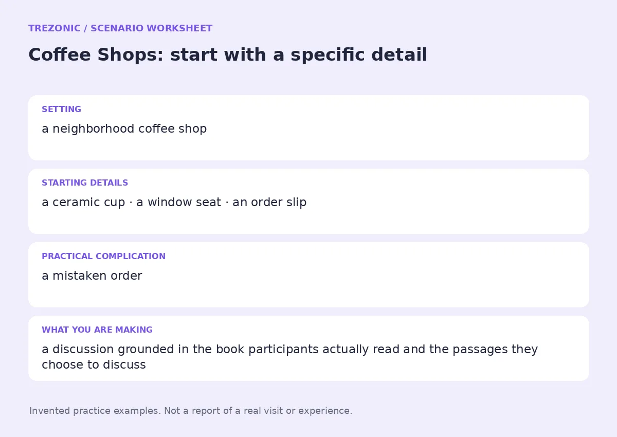 Practice worksheet for Coffee Shops: setting, starting details, complication and goal