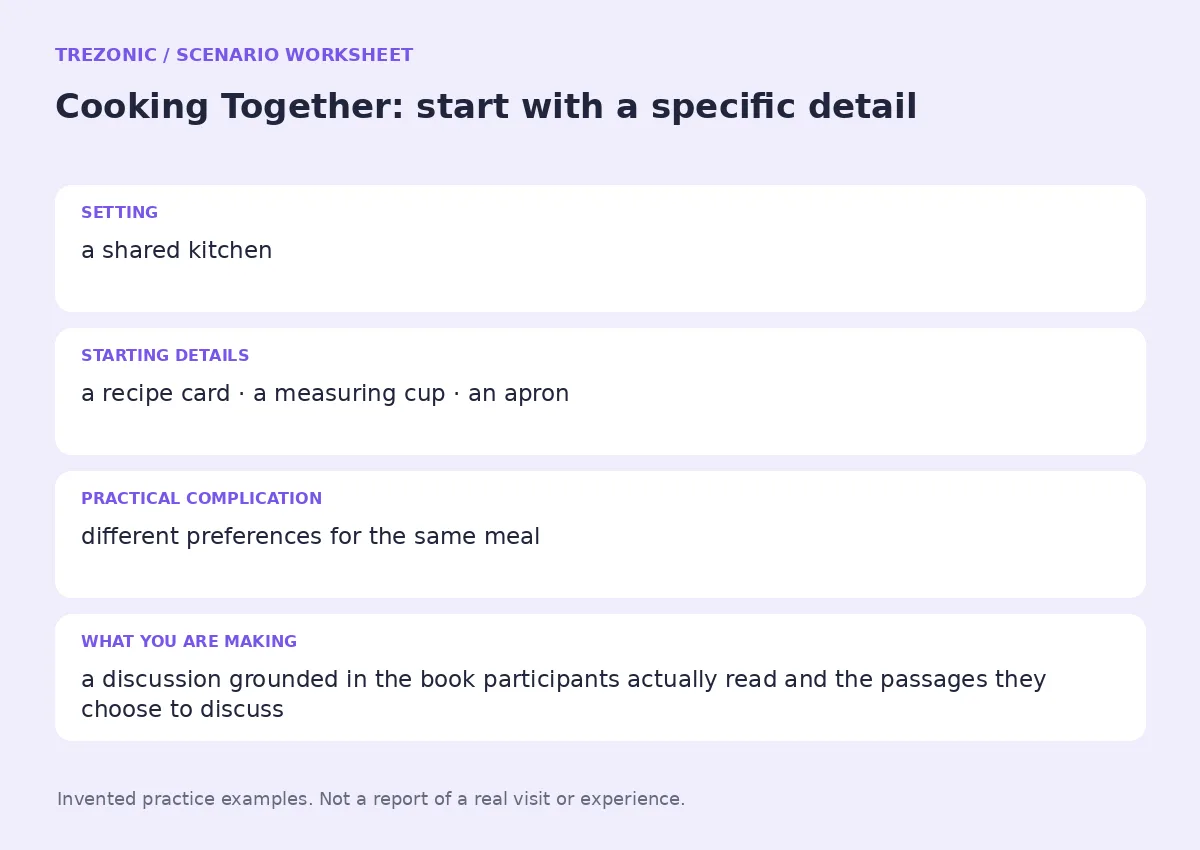 Practice worksheet for Cooking Together: setting, starting details, complication and goal