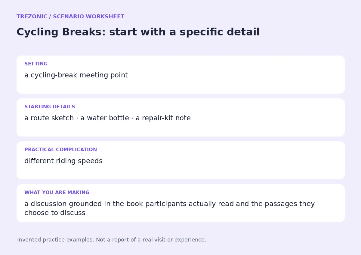 Practice worksheet for Cycling Breaks: setting, starting details, complication and goal