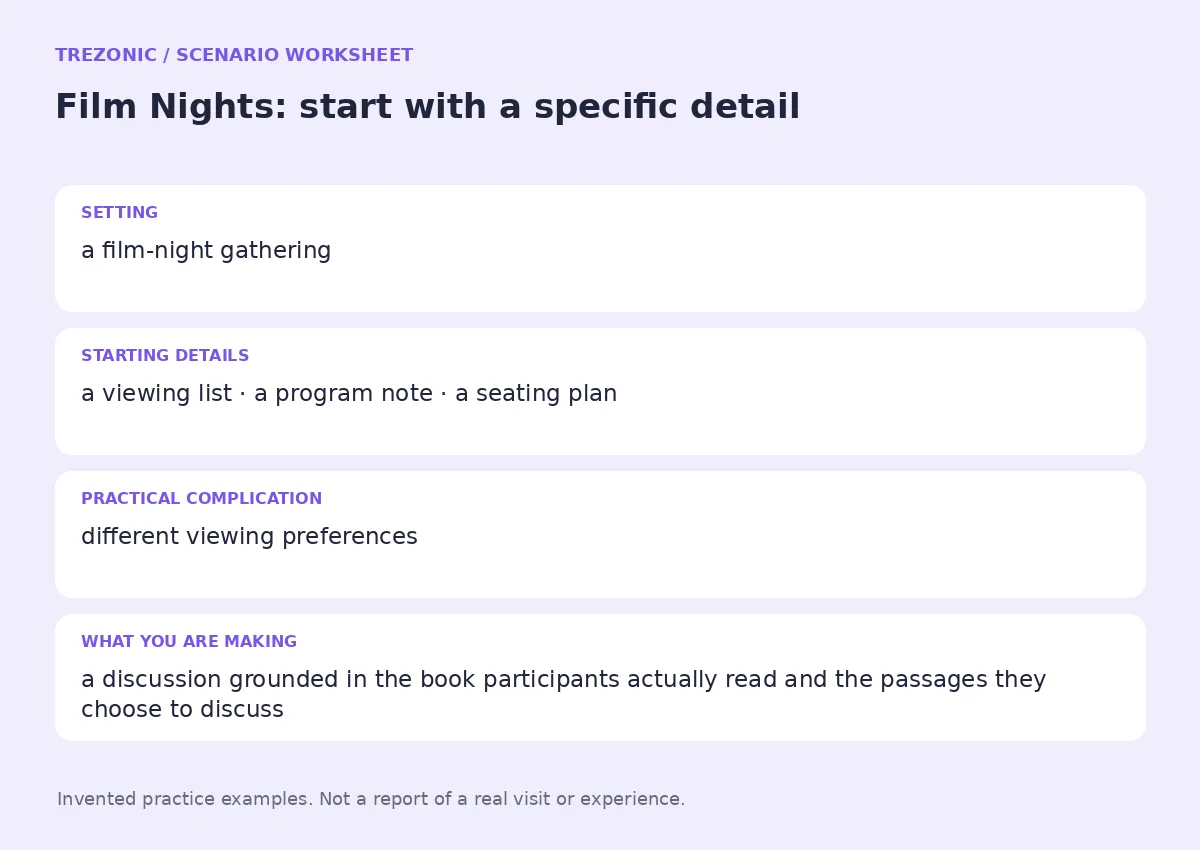 Practice worksheet for Film Nights: setting, starting details, complication and goal