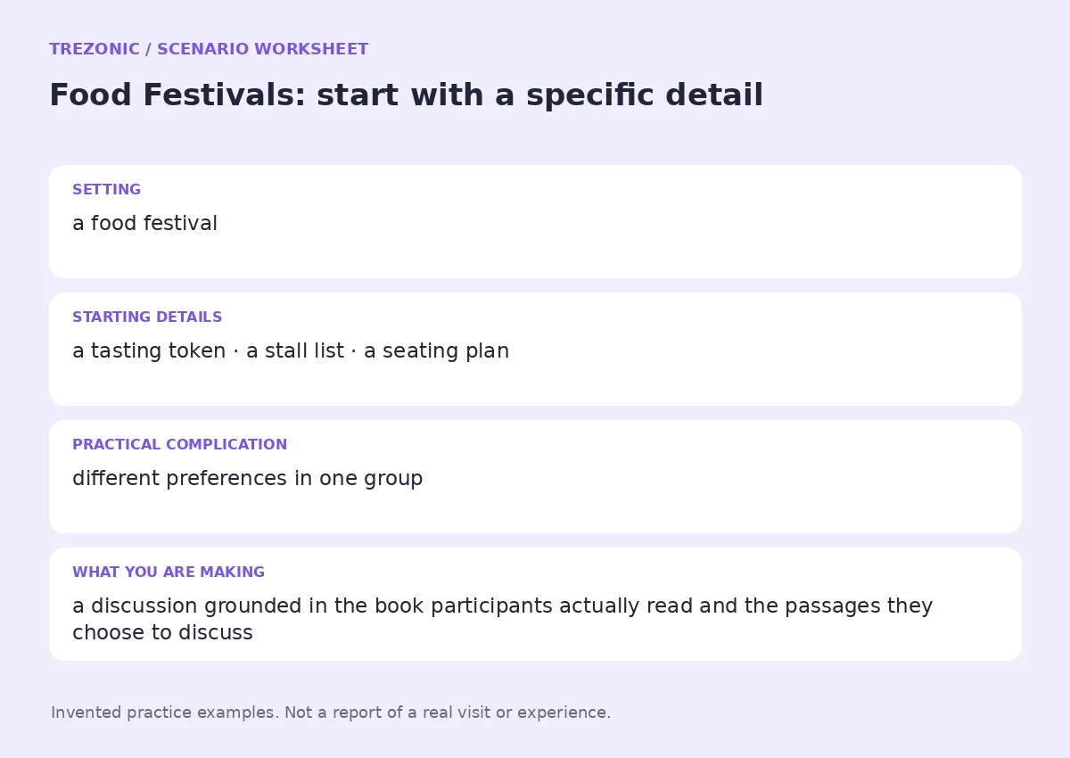 Practice worksheet for Food Festivals: setting, starting details, complication and goal