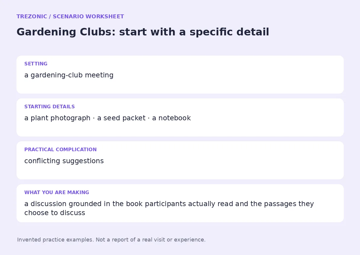Practice worksheet for Gardening Clubs: setting, starting details, complication and goal