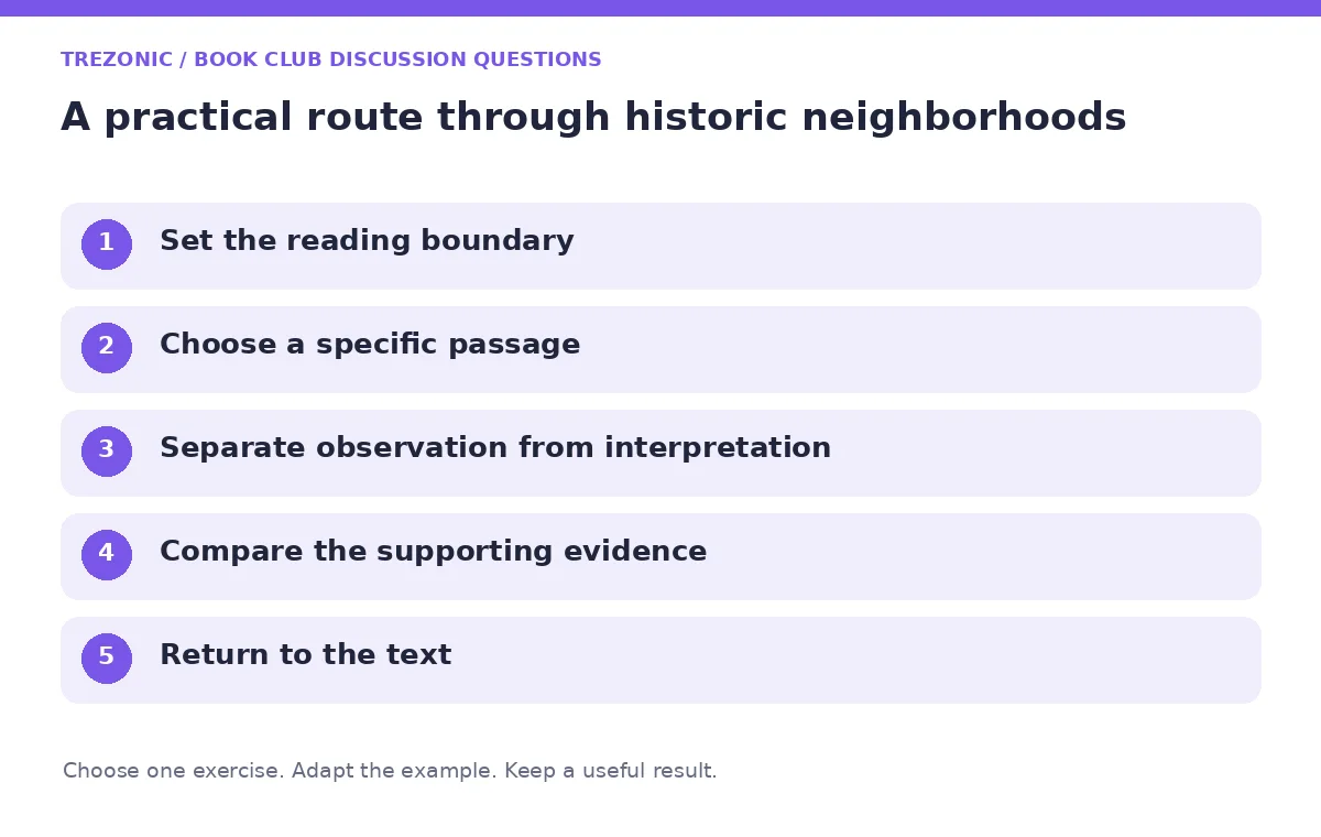 Five steps for book club discussion questions about historic neighborhoods