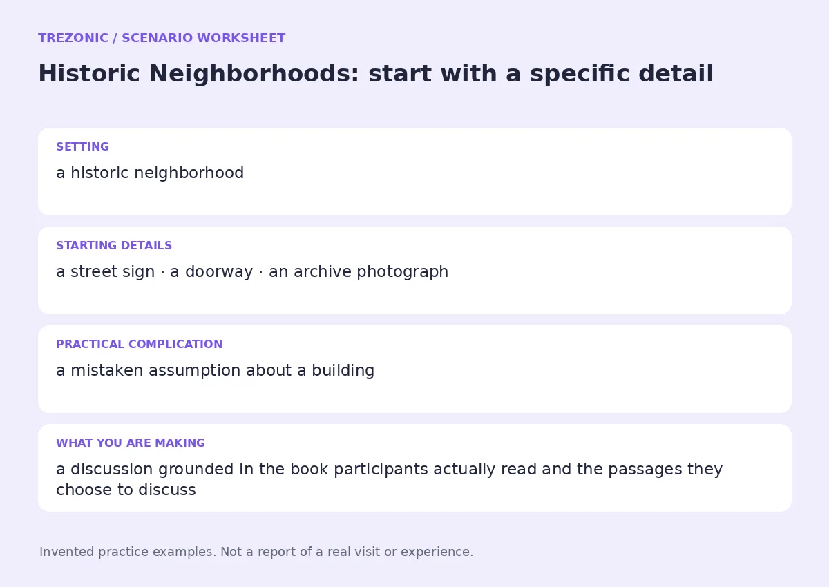 Practice worksheet for Historic Neighborhoods: setting, starting details, complication and goal