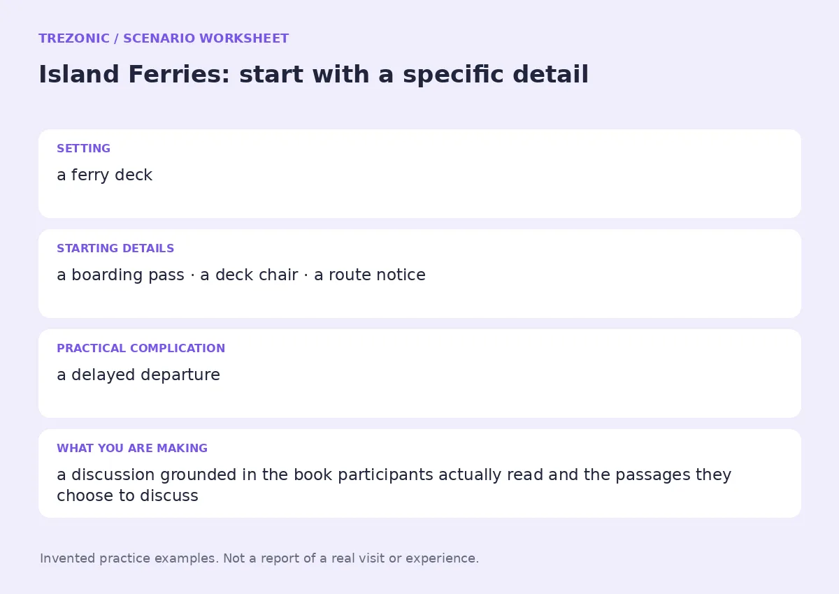 Practice worksheet for Island Ferries: setting, starting details, complication and goal