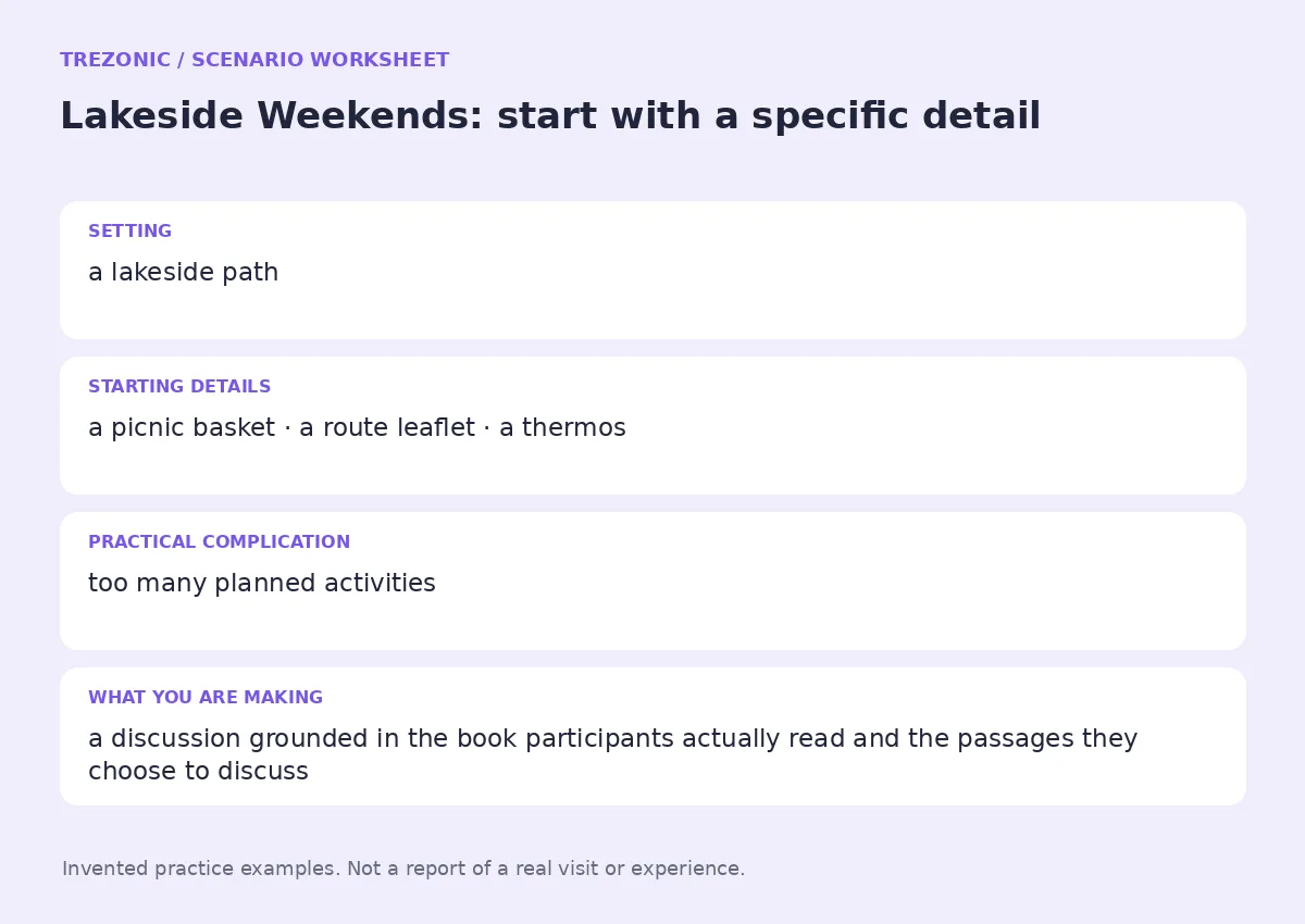 Practice worksheet for Lakeside Weekends: setting, starting details, complication and goal