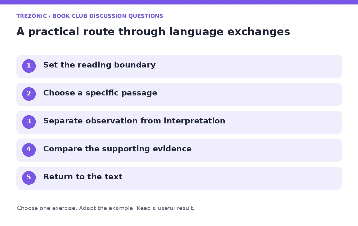 Five steps for book club discussion questions about language exchanges