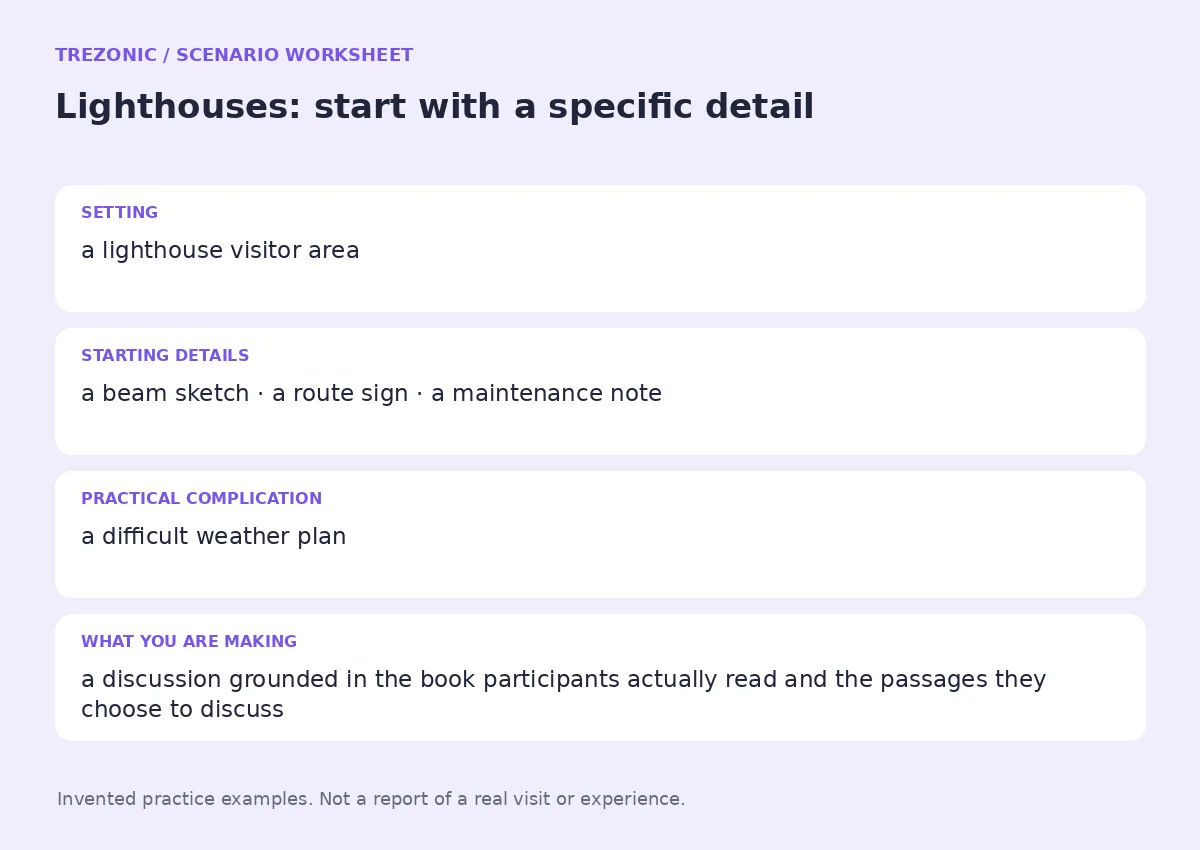 Practice worksheet for Lighthouses: setting, starting details, complication and goal