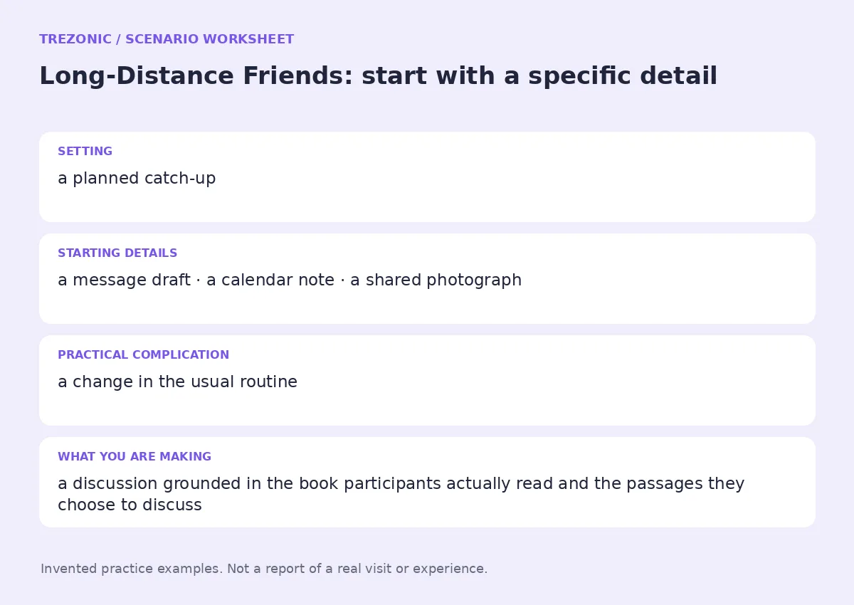 Practice worksheet for Long-Distance Friends: setting, starting details, complication and goal