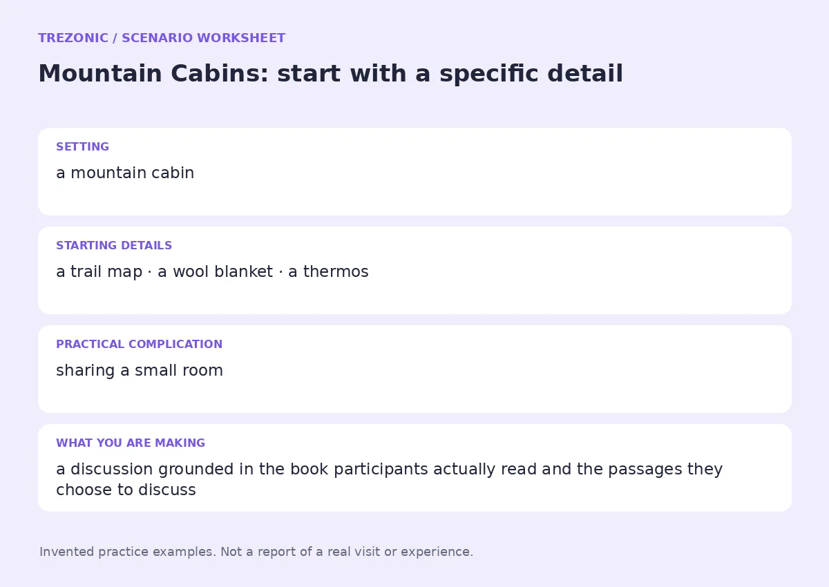 Practice worksheet for Mountain Cabins: setting, starting details, complication and goal