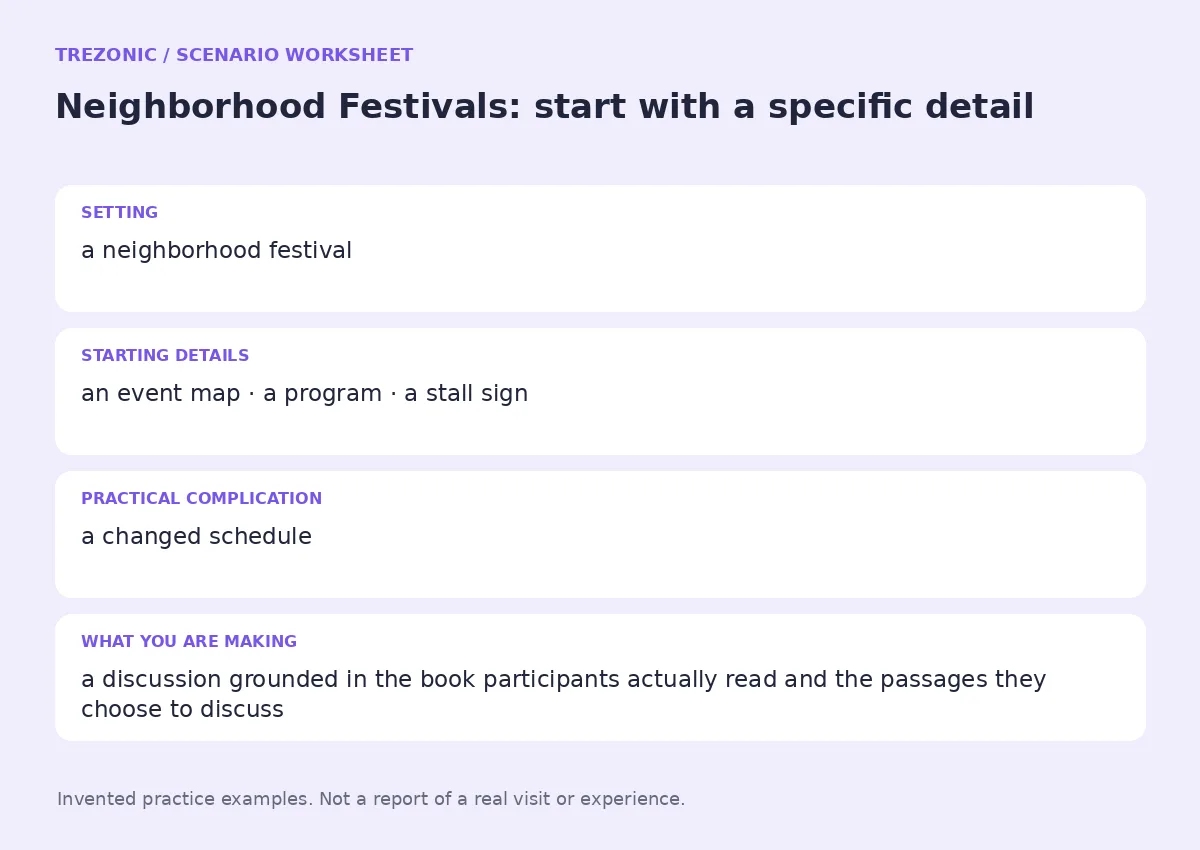 Practice worksheet for Neighborhood Festivals: setting, starting details, complication and goal