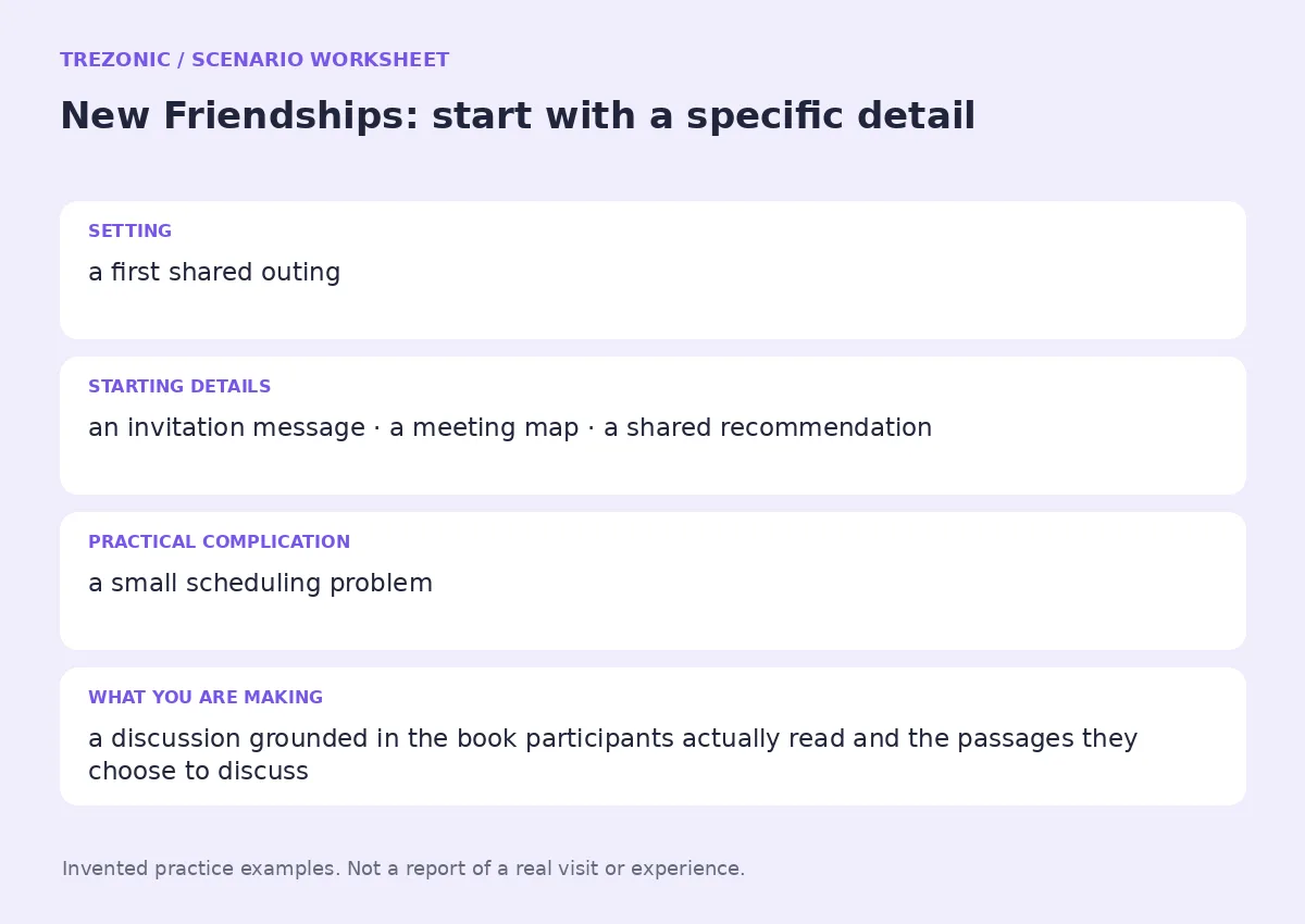 Practice worksheet for New Friendships: setting, starting details, complication and goal