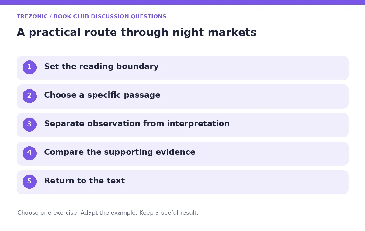 Five steps for book club discussion questions about night markets