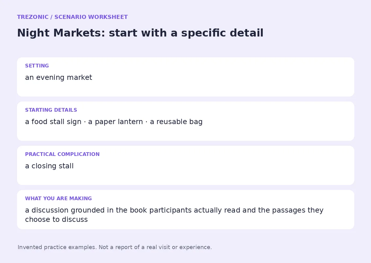 Practice worksheet for Night Markets: setting, starting details, complication and goal