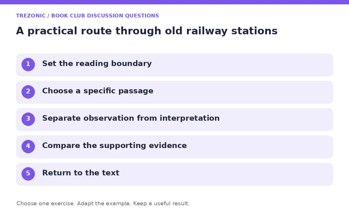 Five steps for book club discussion questions about old railway stations