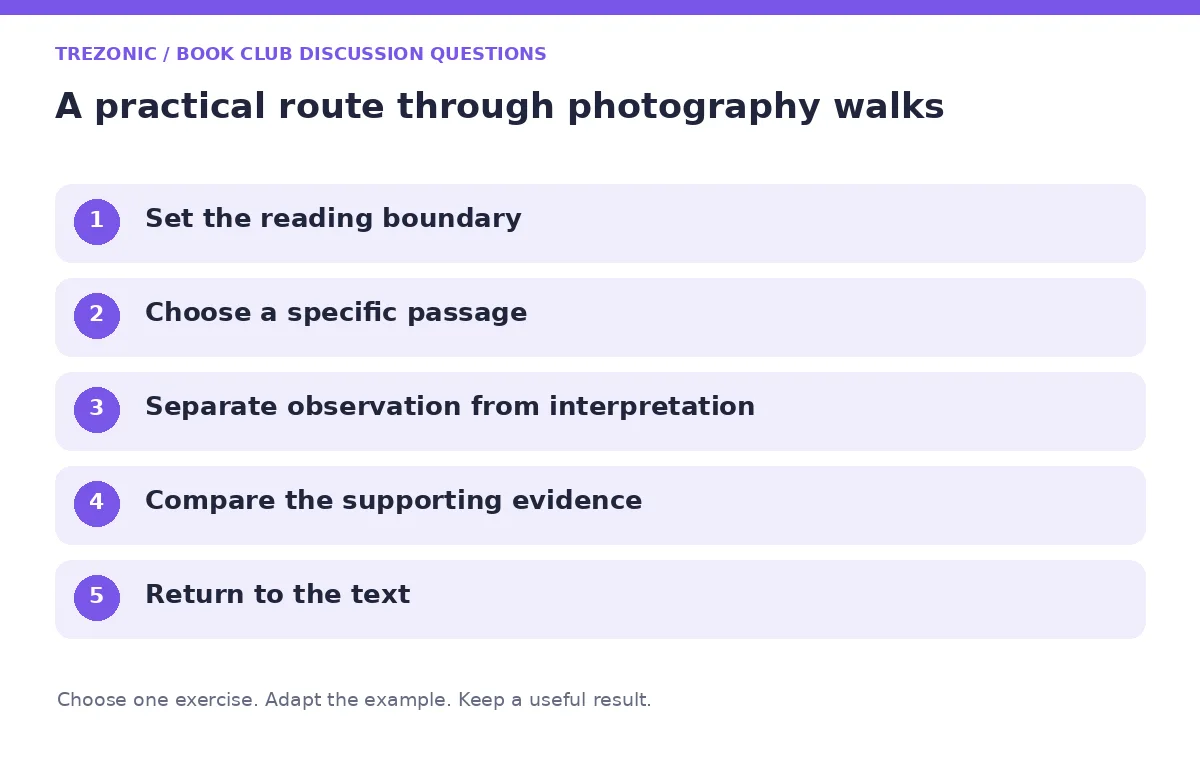 Five steps for book club discussion questions about photography walks