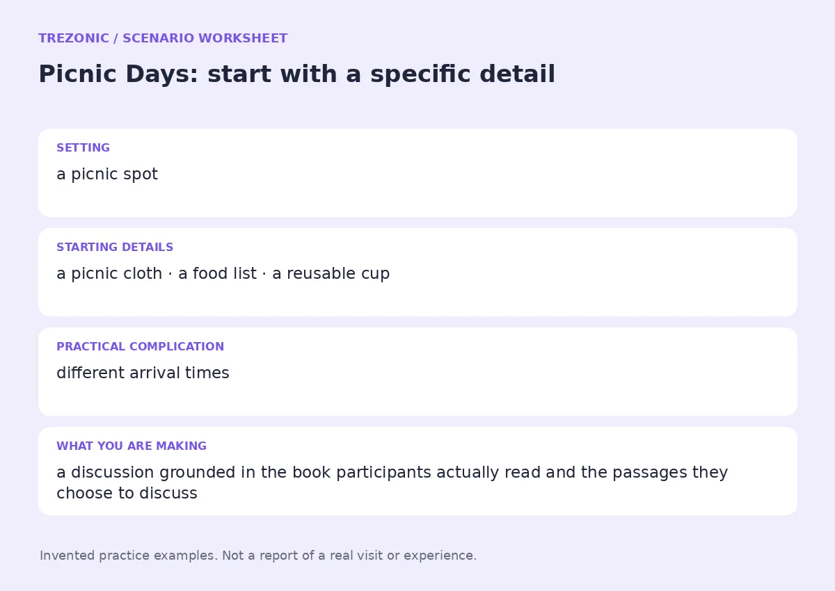Practice worksheet for Picnic Days: setting, starting details, complication and goal