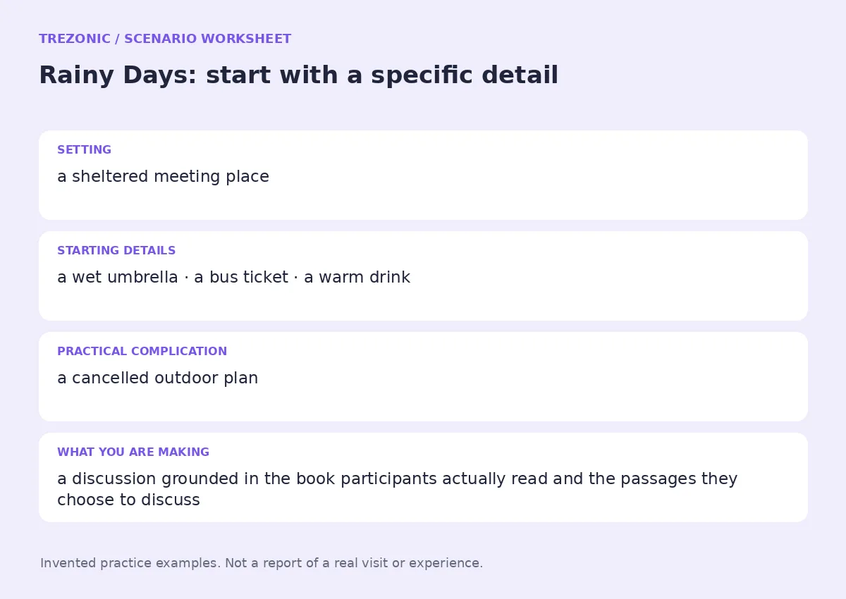Practice worksheet for Rainy Days: setting, starting details, complication and goal