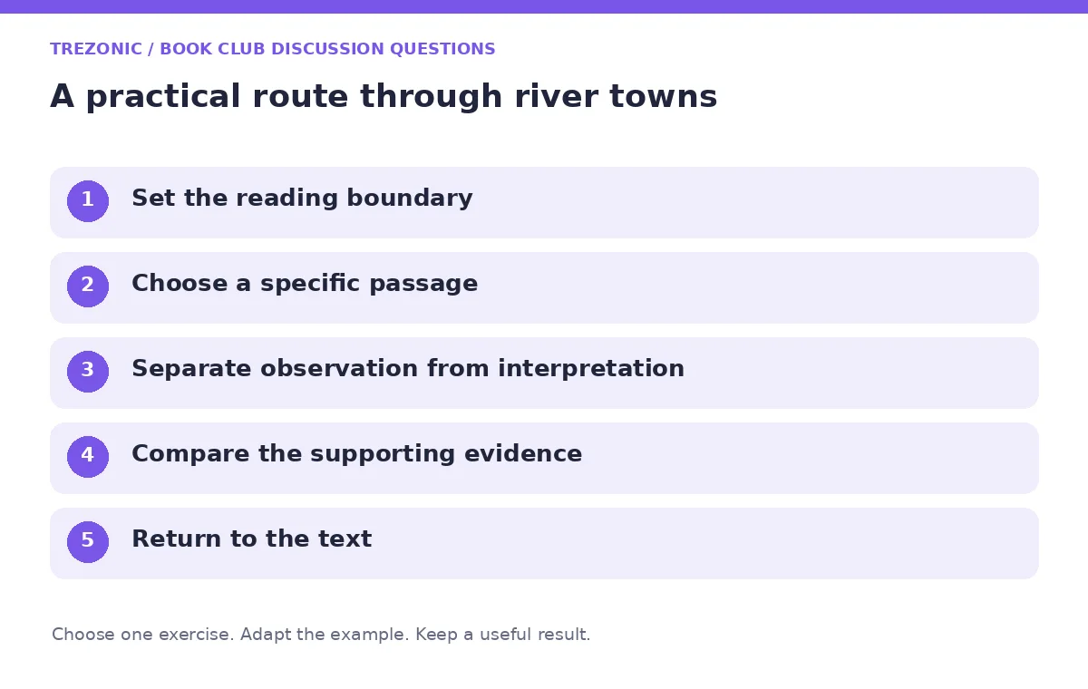 Five steps for book club discussion questions about river towns