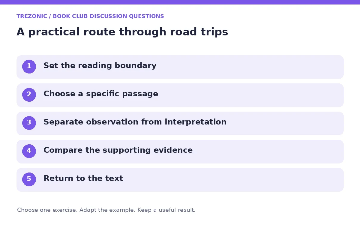 Five steps for book club discussion questions about road trips