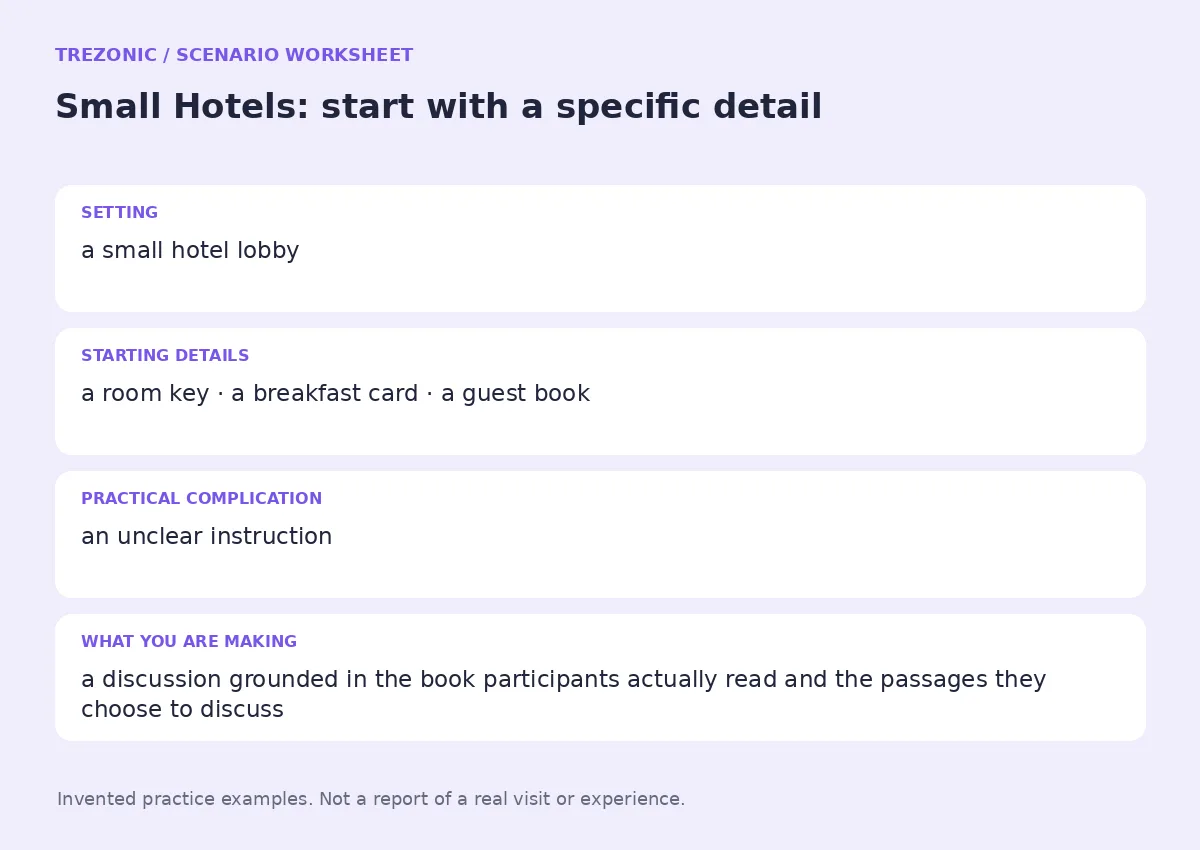 Practice worksheet for Small Hotels: setting, starting details, complication and goal