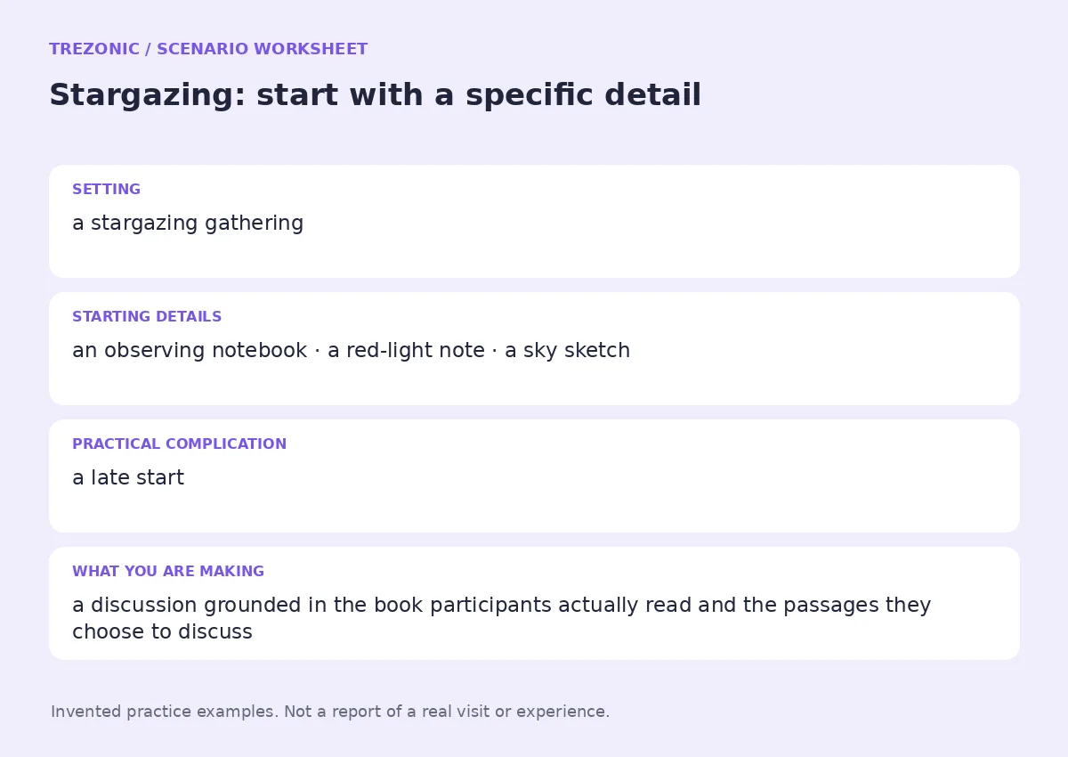 Practice worksheet for Stargazing: setting, starting details, complication and goal