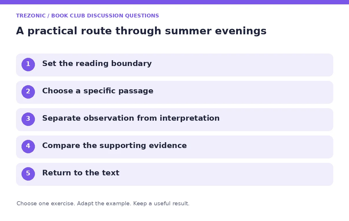 Five steps for book club discussion questions about summer evenings