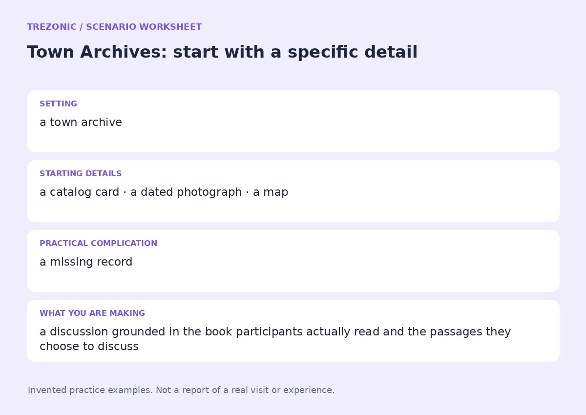Practice worksheet for Town Archives: setting, starting details, complication and goal