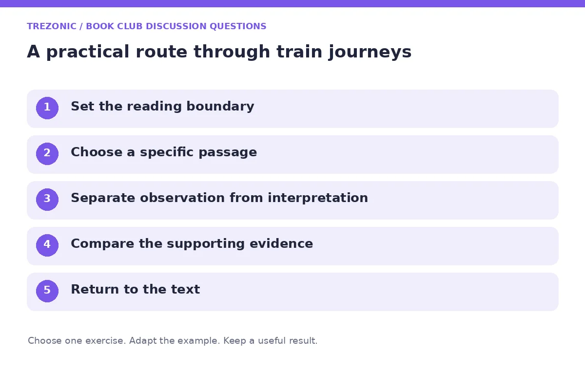 Five steps for book club discussion questions about train journeys