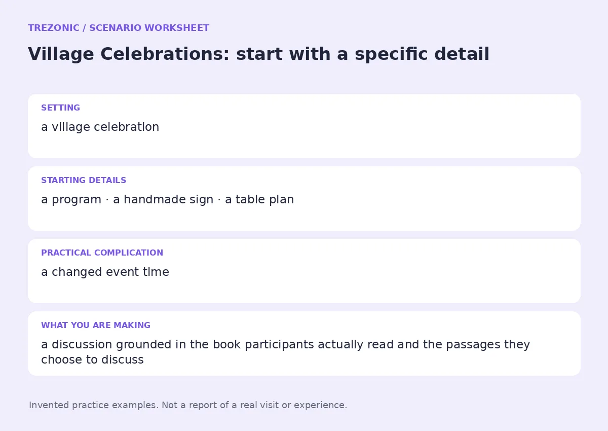 Practice worksheet for Village Celebrations: setting, starting details, complication and goal