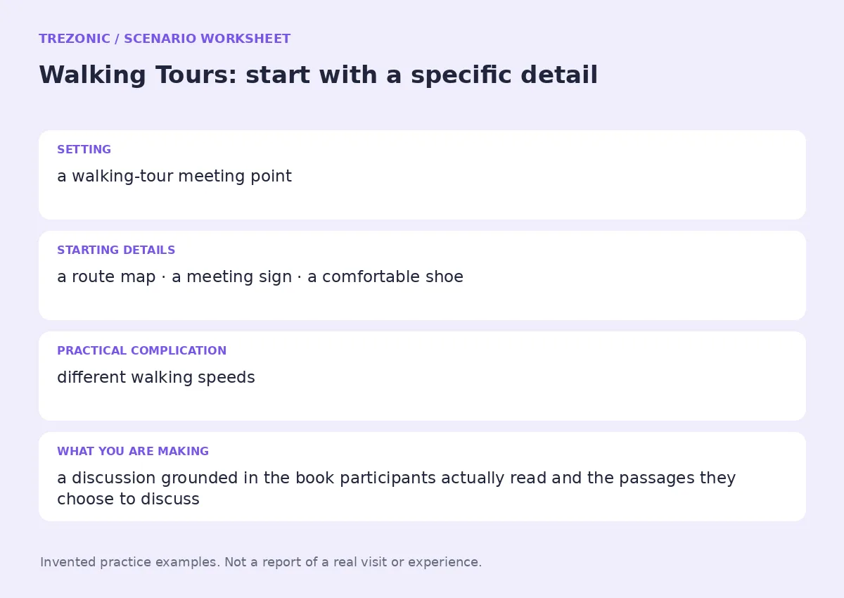 Practice worksheet for Walking Tours: setting, starting details, complication and goal