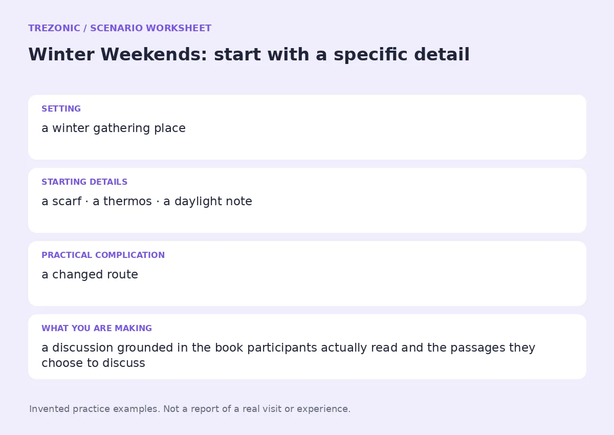 Practice worksheet for Winter Weekends: setting, starting details, complication and goal