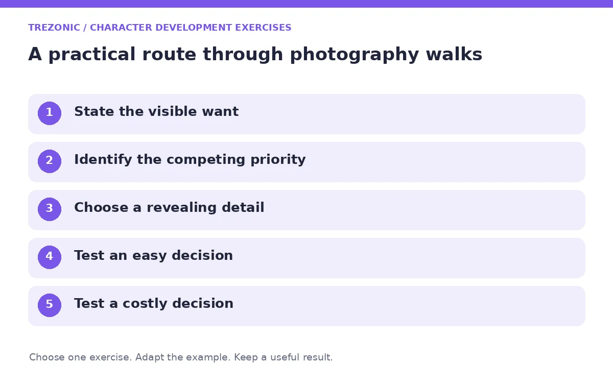 Five steps for character development exercises about photography walks