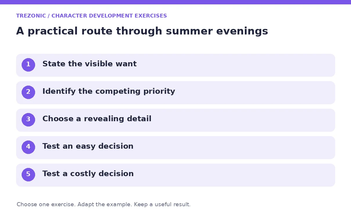 Five steps for character development exercises about summer evenings