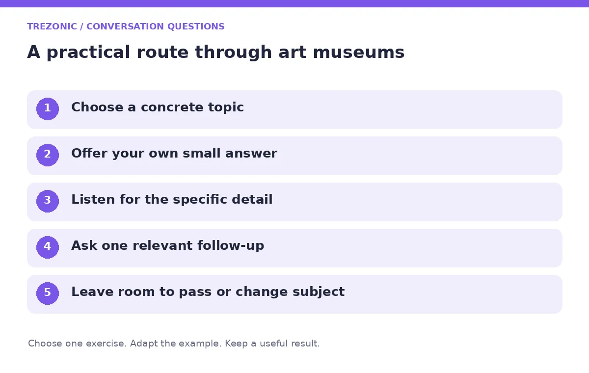 Five steps for conversation questions about art museums