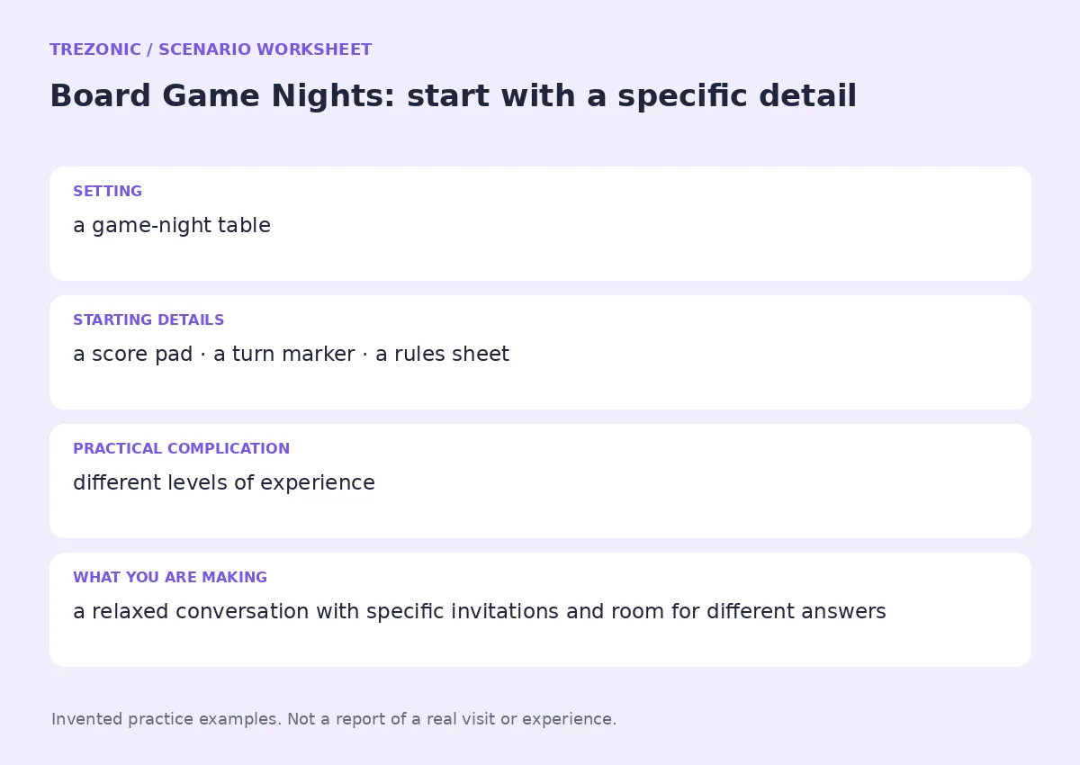 Practice worksheet for Board Game Nights: setting, starting details, complication and goal