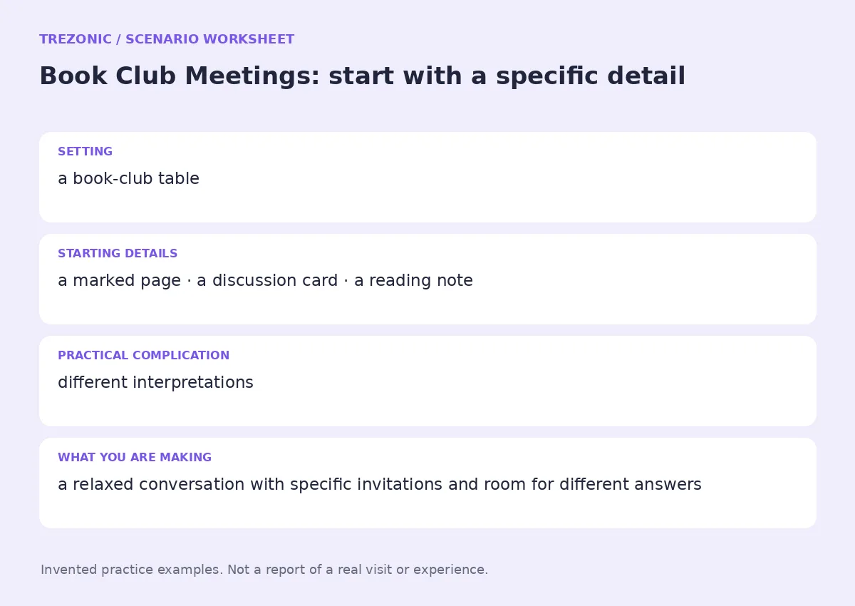 Practice worksheet for Book Club Meetings: setting, starting details, complication and goal