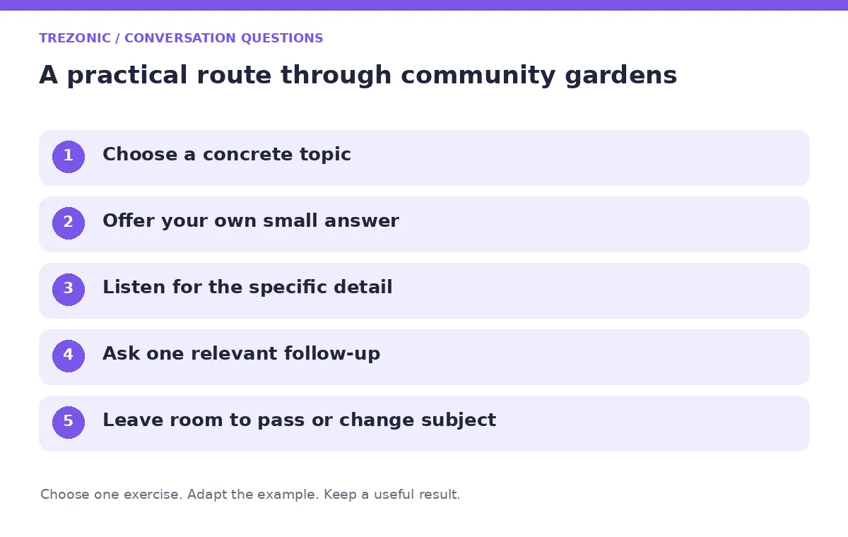 Five steps for conversation questions about community gardens