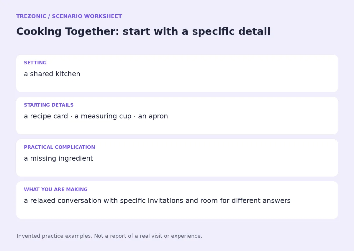 Practice worksheet for Cooking Together: setting, starting details, complication and goal