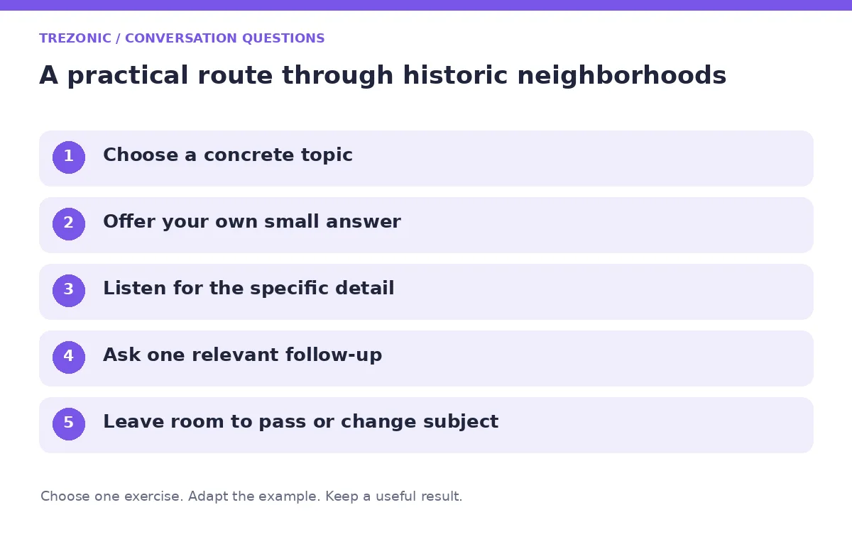 Five steps for conversation questions about historic neighborhoods
