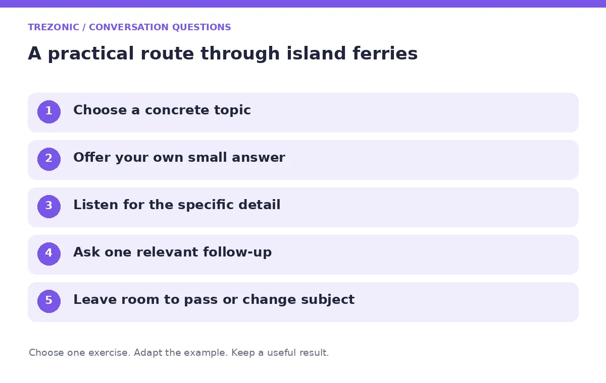 Five steps for conversation questions about island ferries
