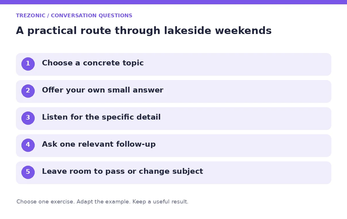 Five steps for conversation questions about lakeside weekends